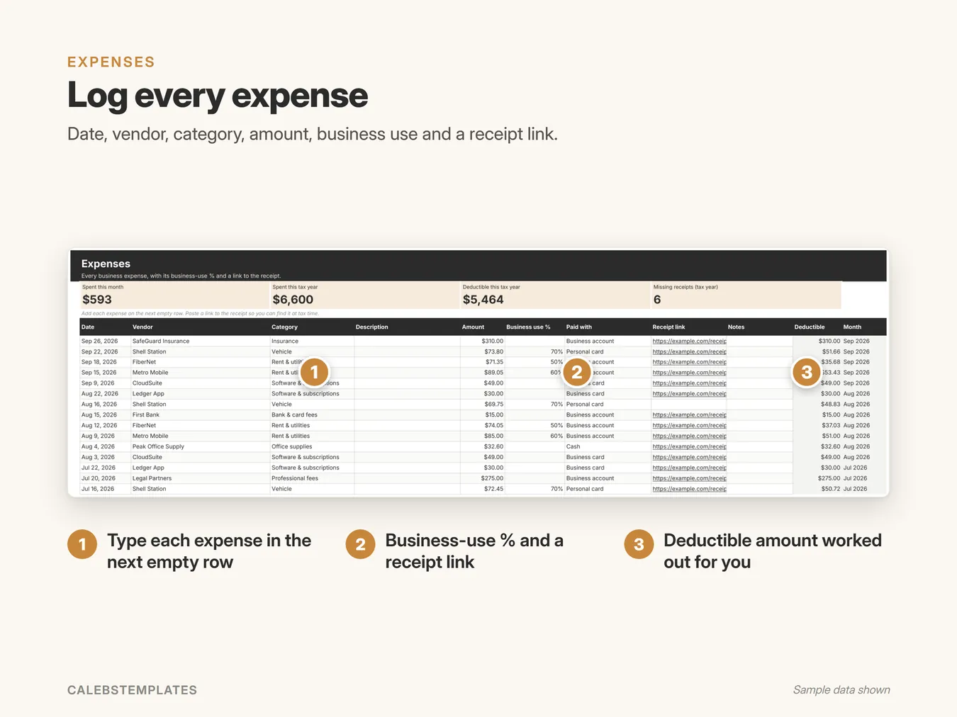 Log every expense: Date, vendor, category, amount, business use and a receipt link. (Expense Tracker, sample data)