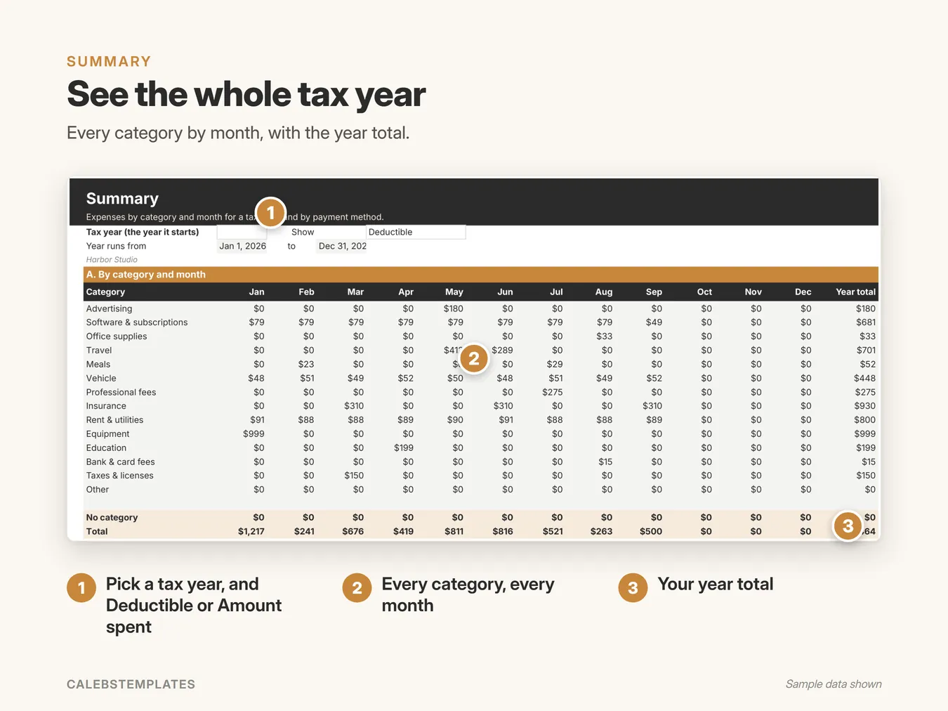 See the whole tax year: Every category by month, with the year total. (Expense Tracker, sample data)