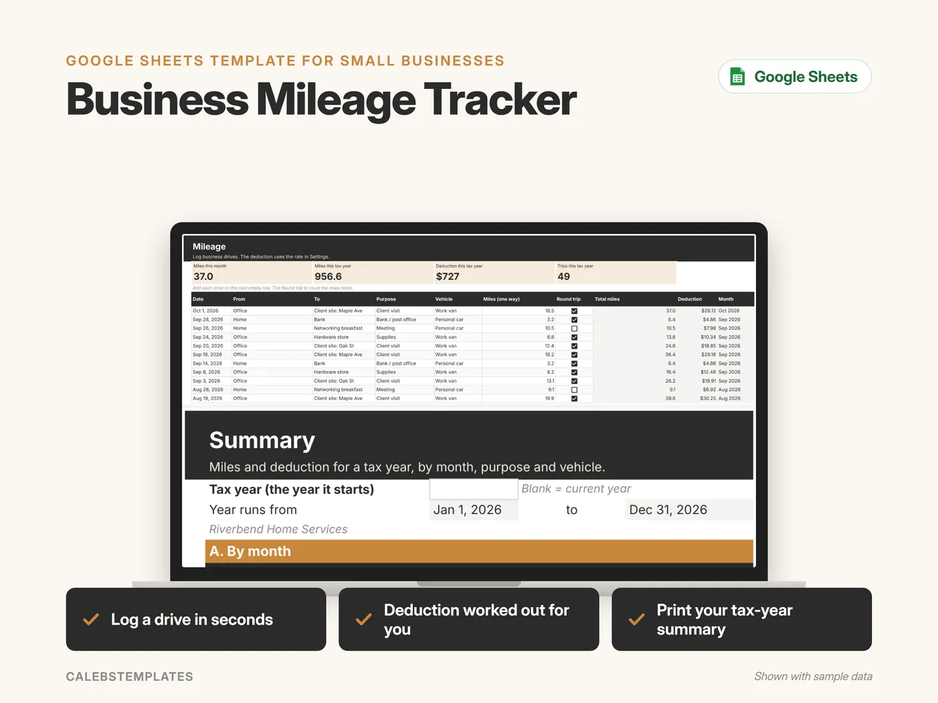 Business Mileage Tracker in Google Sheets on a laptop, shown with sample data