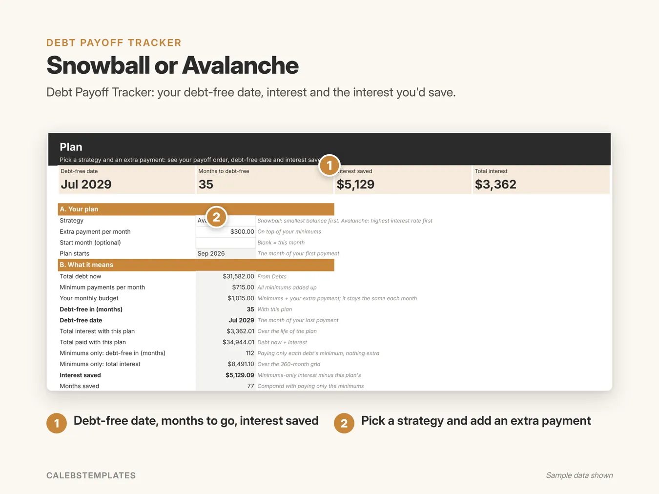 Snowball or Avalanche: Debt Payoff Tracker: your debt-free date, interest and the interest you'd save. (Debt-Free Bundle, sample data)