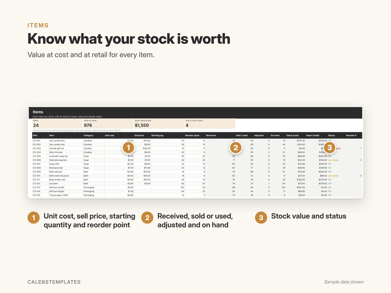 Know what your stock is worth: Value at cost and at retail for every item. (Inventory Tracker, sample data)