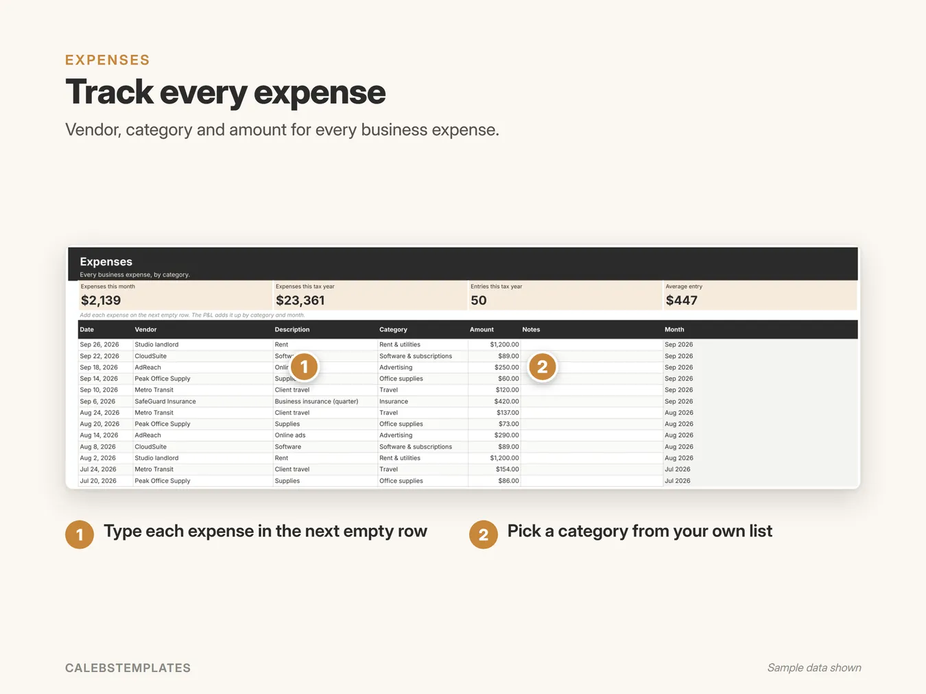 Track every expense: Vendor, category and amount for every business expense. (Profit & Loss Template, sample data)