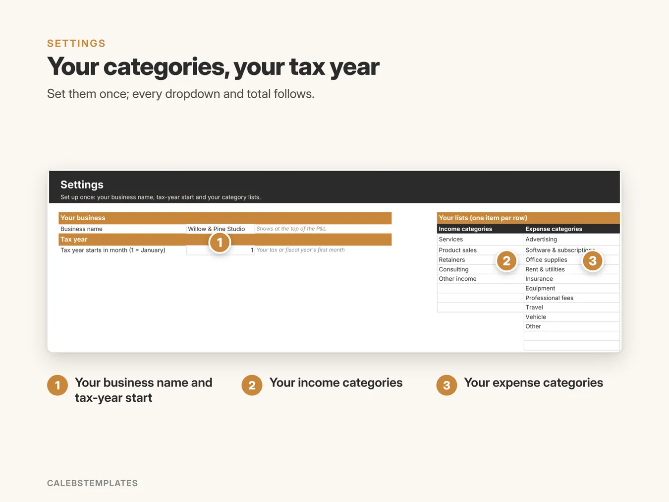 Your categories, your tax year: Set them once; every dropdown and total follows. (Profit & Loss Template, sample data)