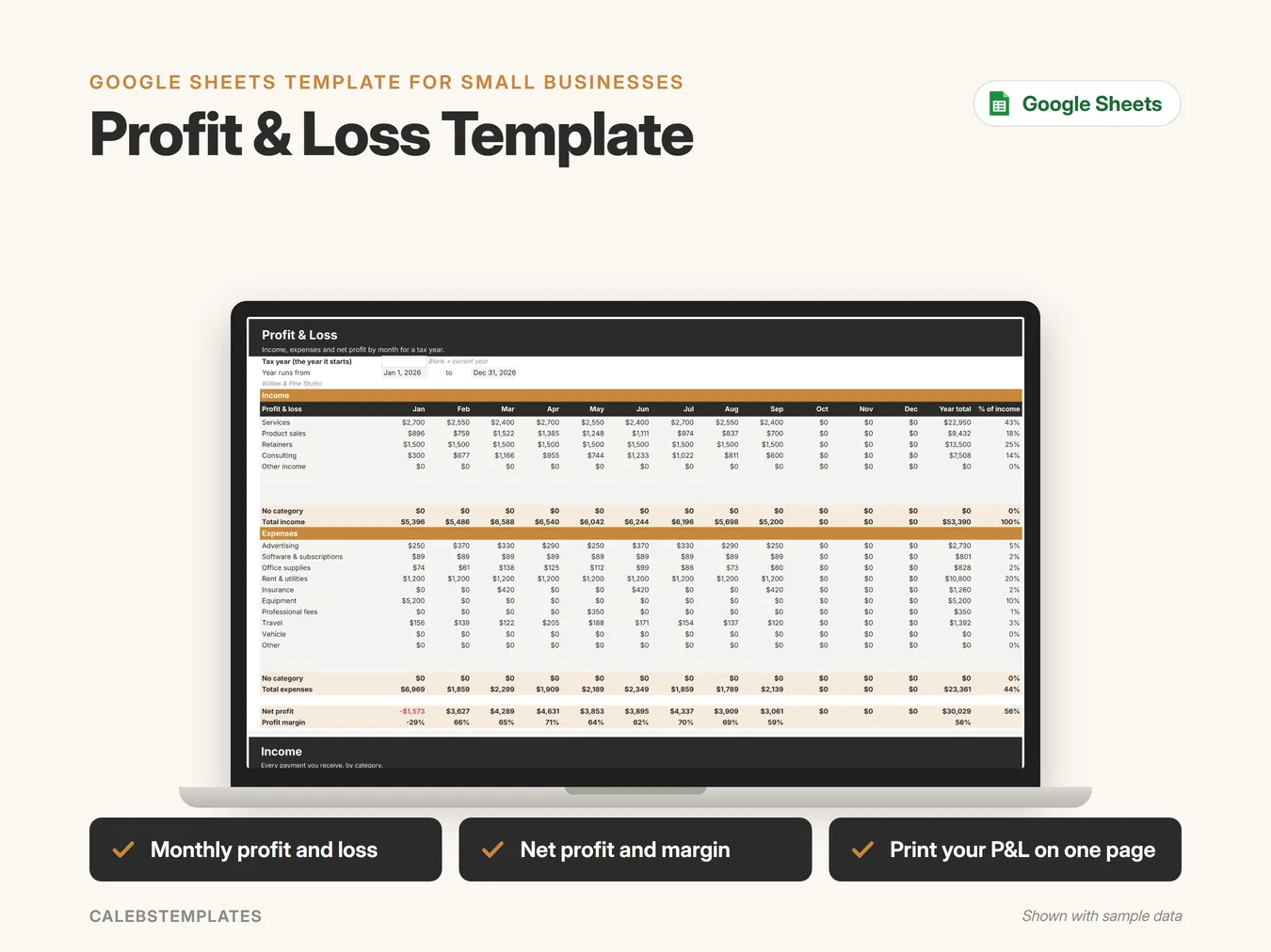 Profit & Loss Template in Google Sheets on a laptop, shown with sample data