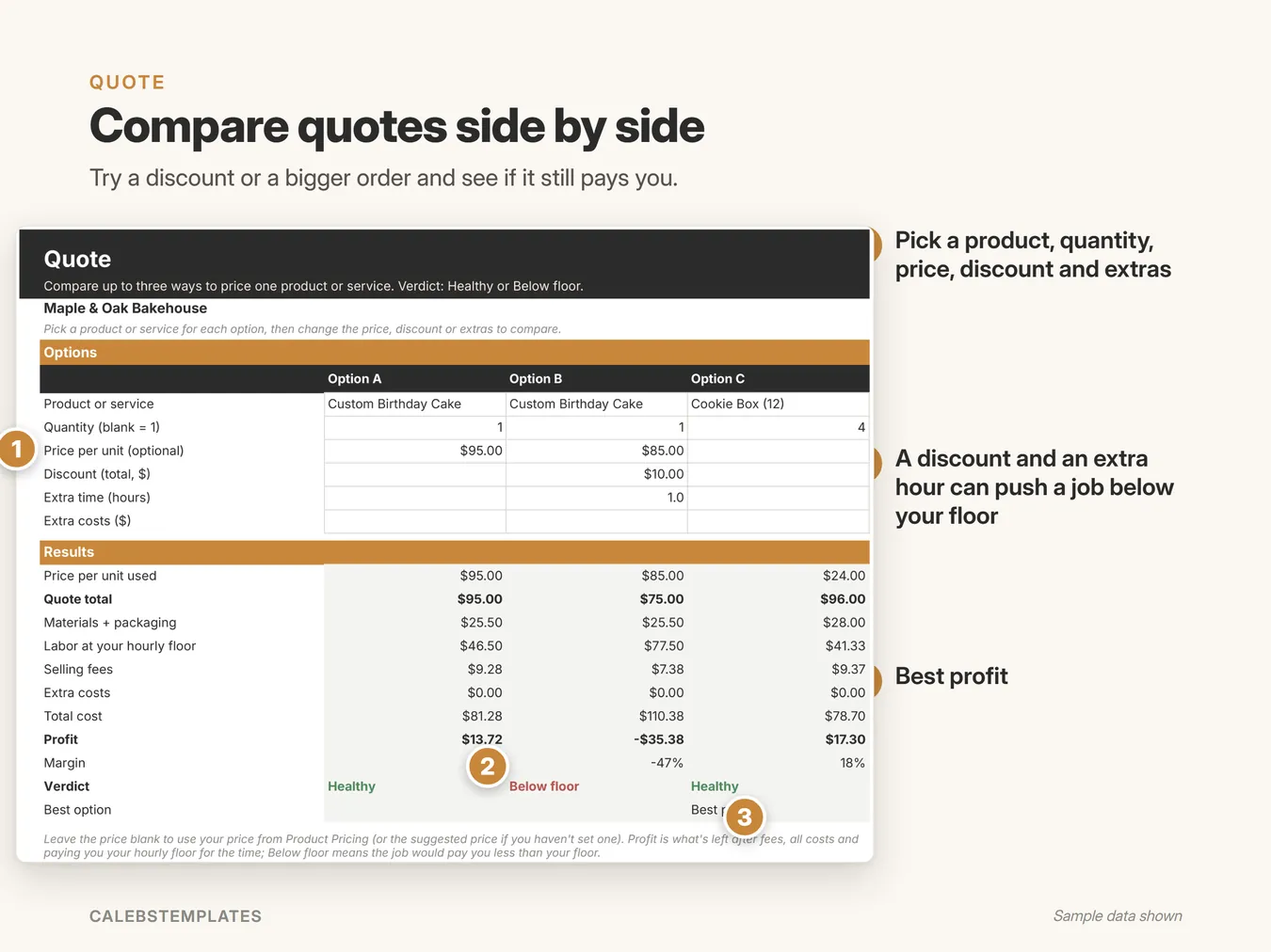 Compare quotes side by side: Try a discount or a bigger order and see if it still pays you. (Pricing Calculator, sample data)