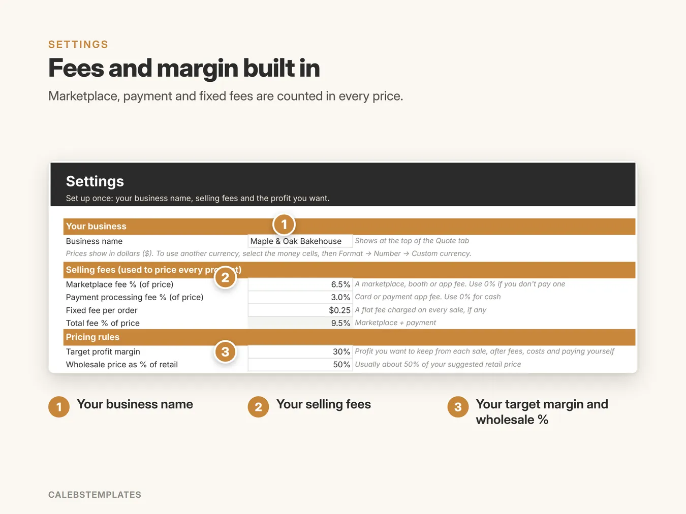 Fees and margin built in: Marketplace, payment and fixed fees are counted in every price. (Pricing Calculator, sample data)