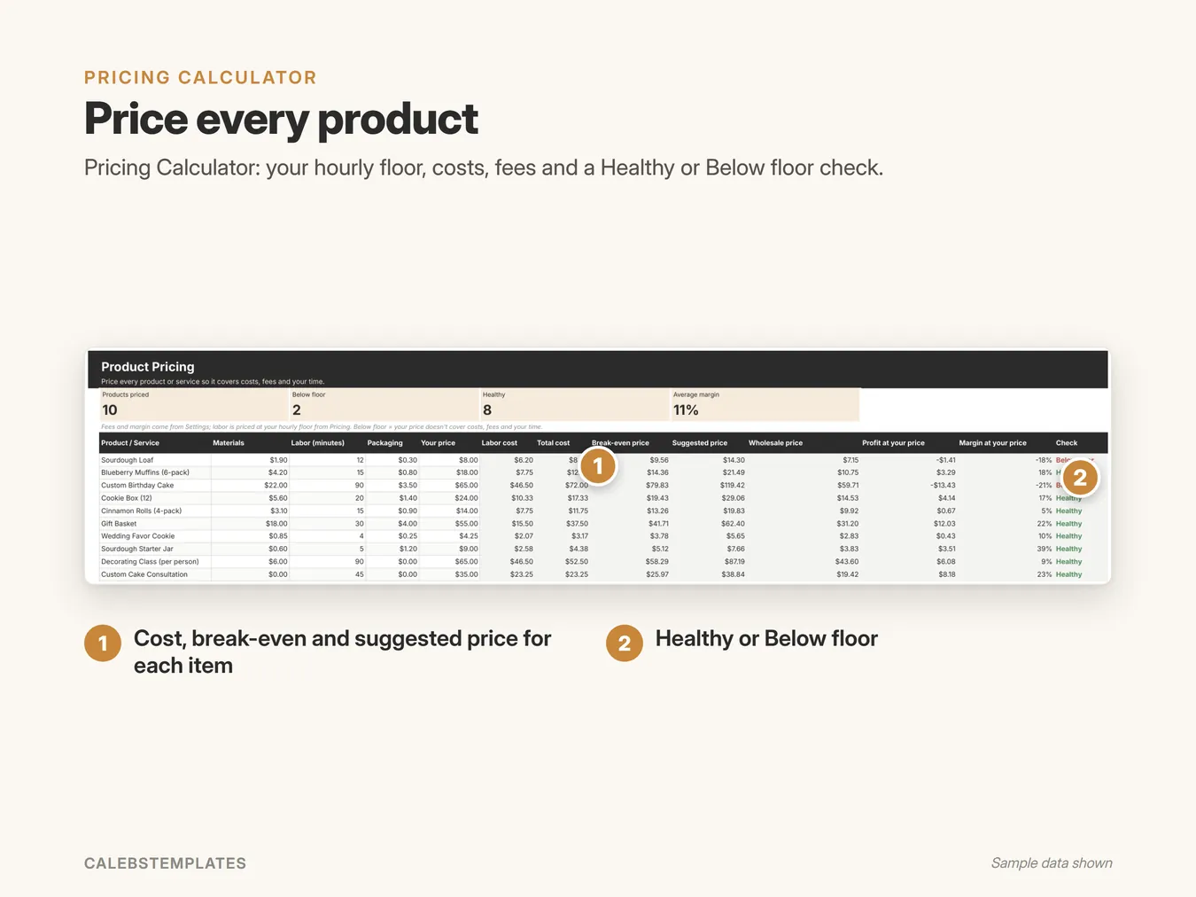 Price every product: Pricing Calculator: your hourly floor, costs, fees and a Healthy or Below floor check. (Small Business Starter Bundle, sample data)