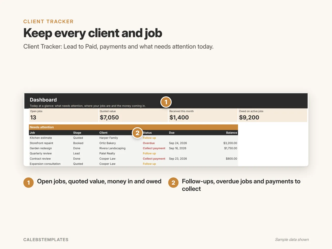 Keep every client and job: Client Tracker: Lead to Paid, payments and what needs attention today. (Small Business Starter Bundle, sample data)