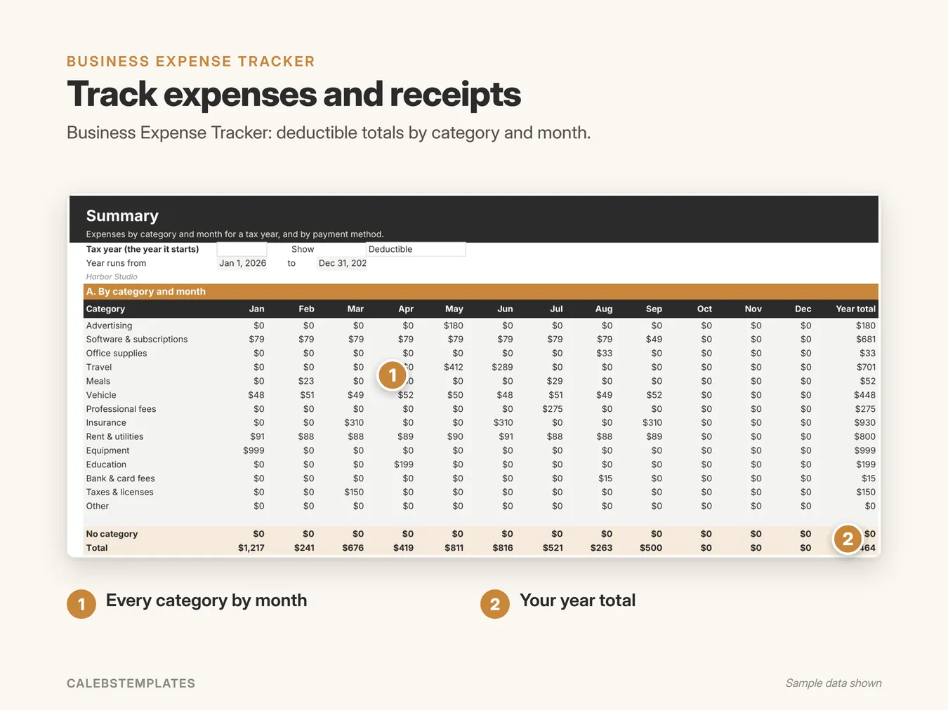 Track expenses and receipts: Business Expense Tracker: deductible totals by category and month. (Small Business Starter Bundle, sample data)