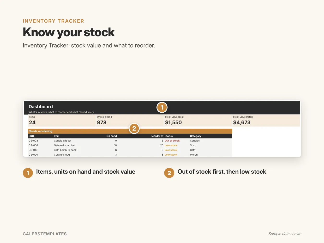 Know your stock: Inventory Tracker: stock value and what to reorder. (Small Business Starter Bundle, sample data)